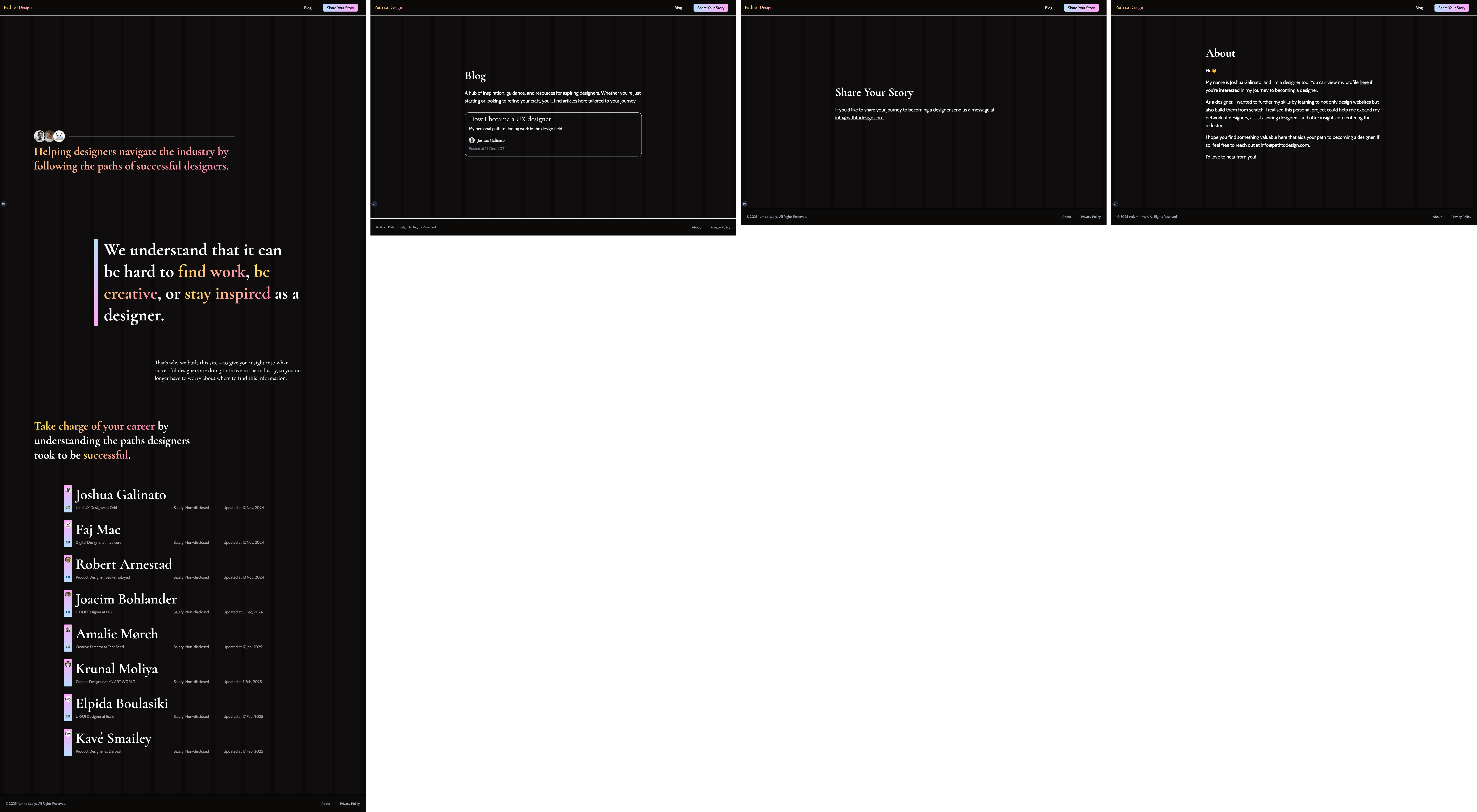 Original views of PathtoDesign.com