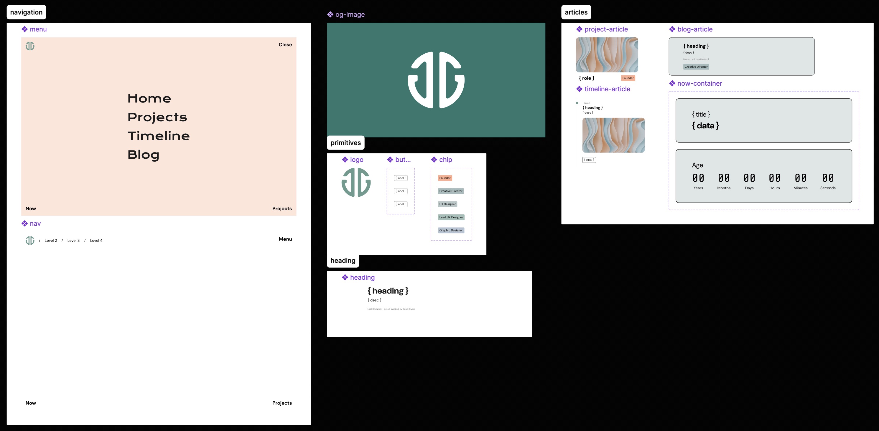 Components taken from Figma