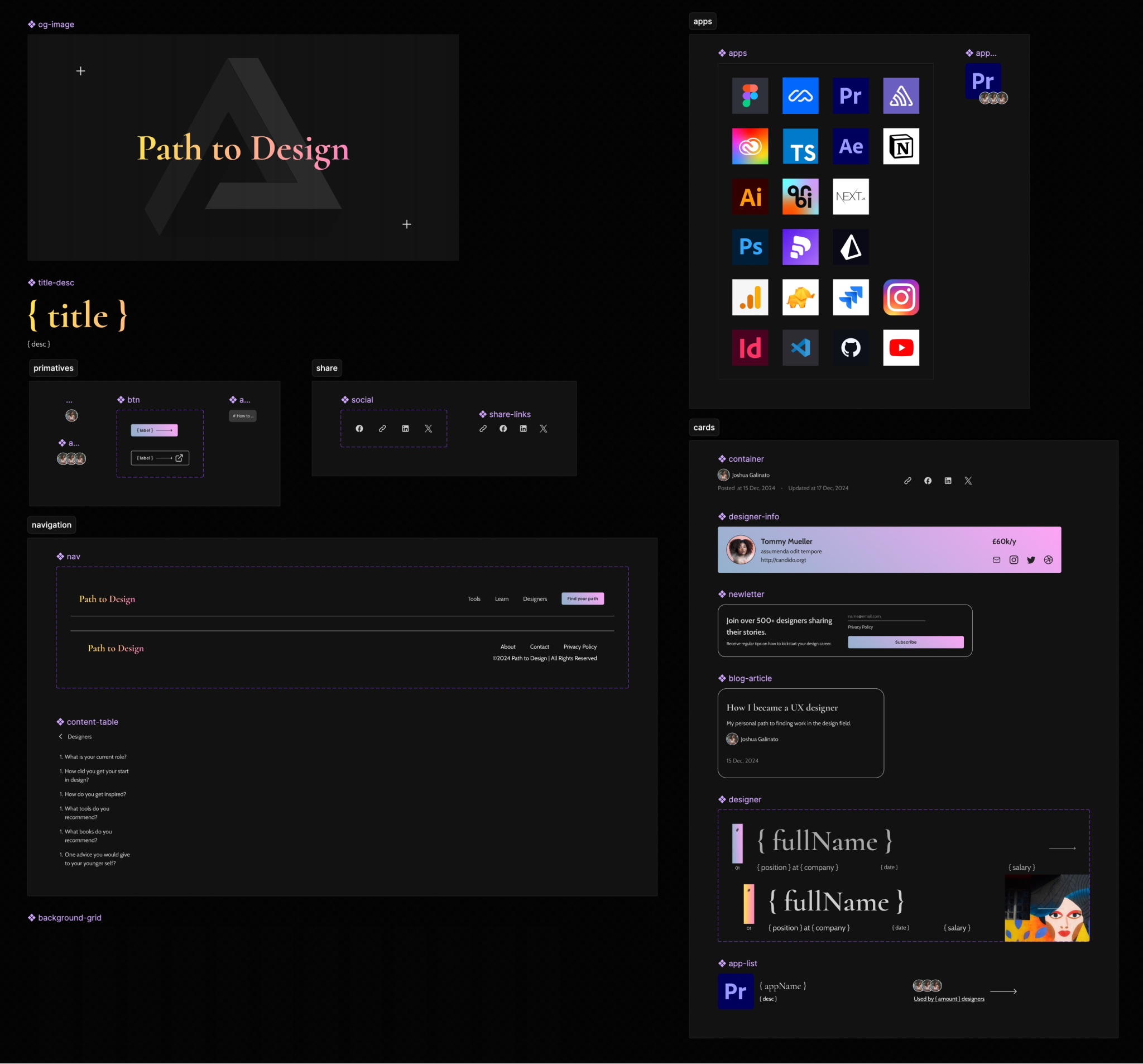 Components taken from Figma