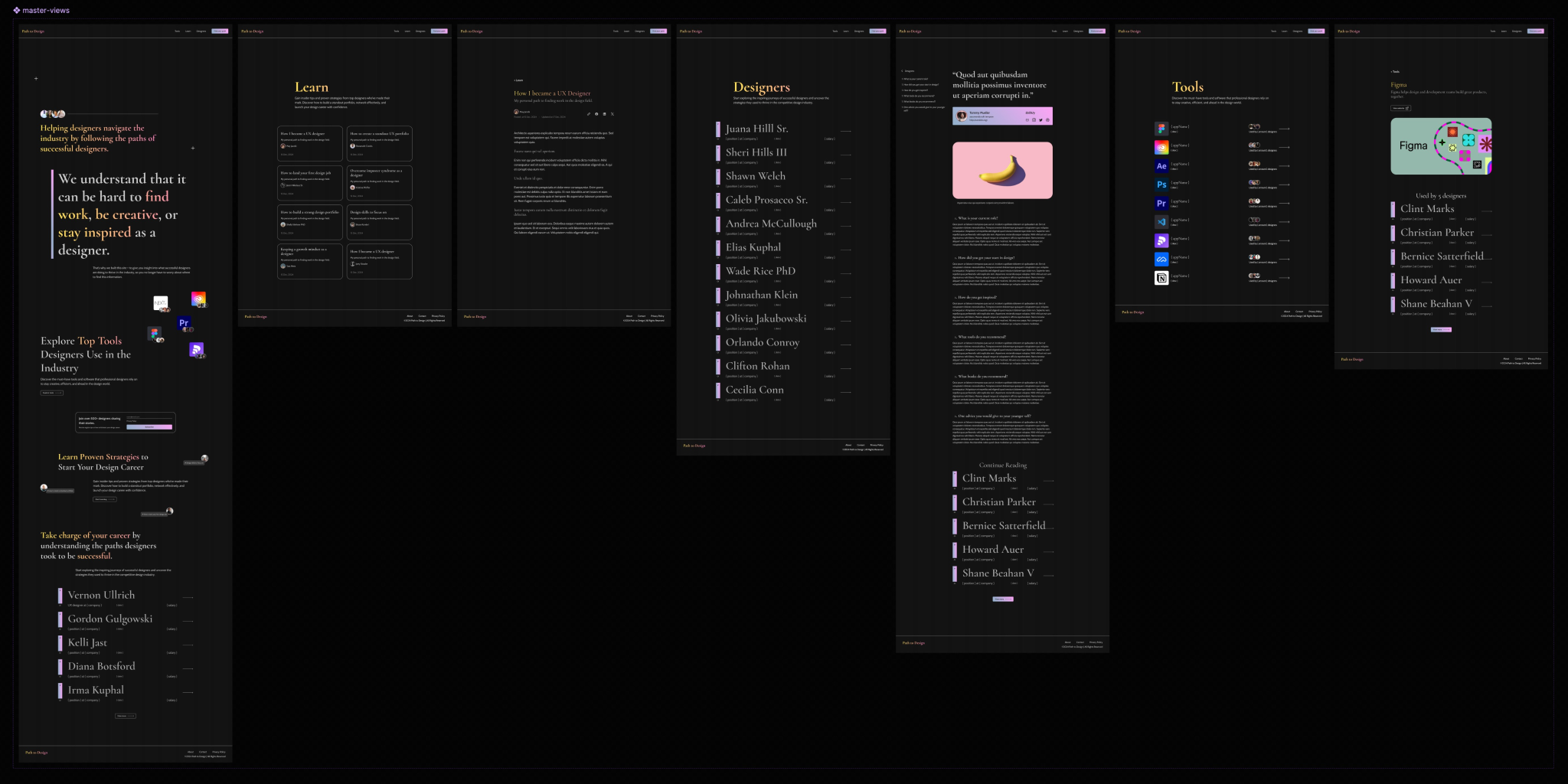 Master views taken from Figma